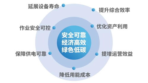 優特科技亮相中國電力用戶側技術發展高峰論壇，引領智能技術開發新浪潮