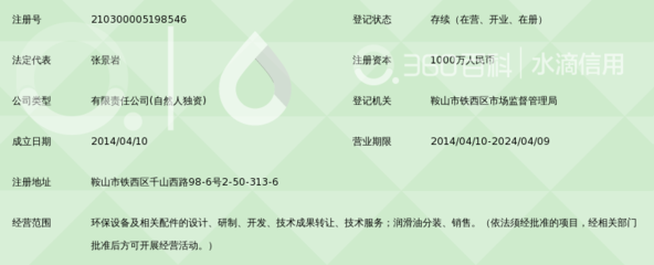 探索綠色未來(lái) 鞍山友田環(huán)?？萍嫉膭?chuàng)新技術(shù)轉(zhuǎn)讓實(shí)踐